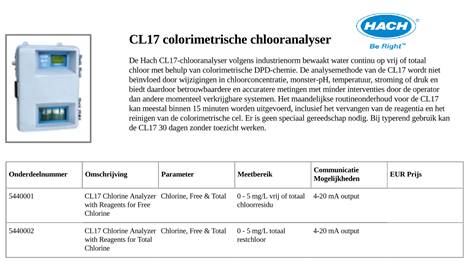 Hach CL17